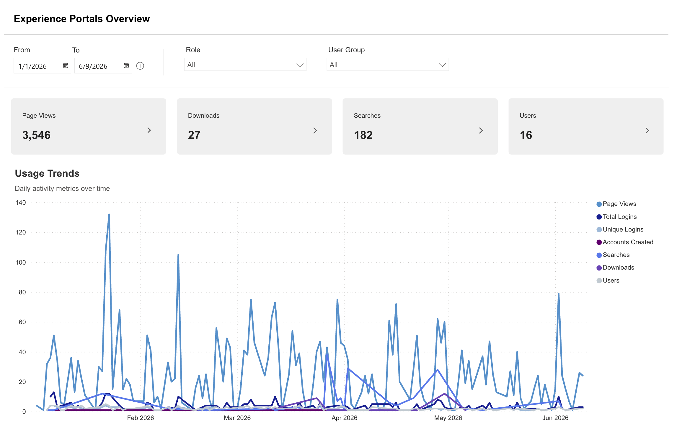 Dashboard.png