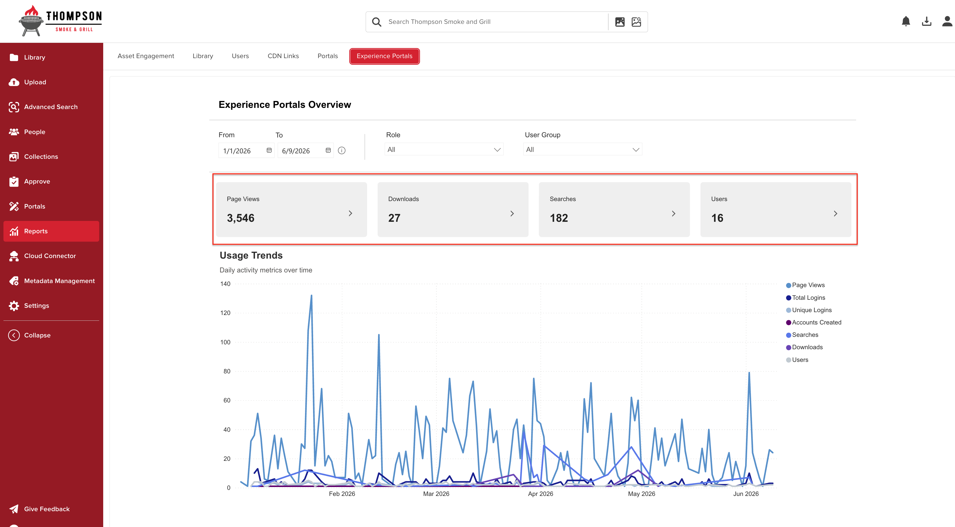 KPIs.png