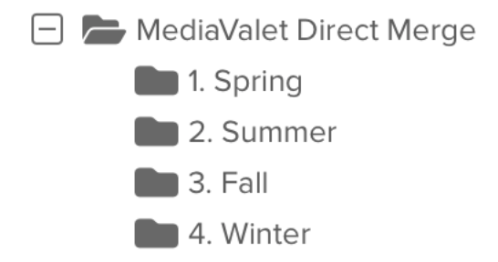 category-structure-merged.png